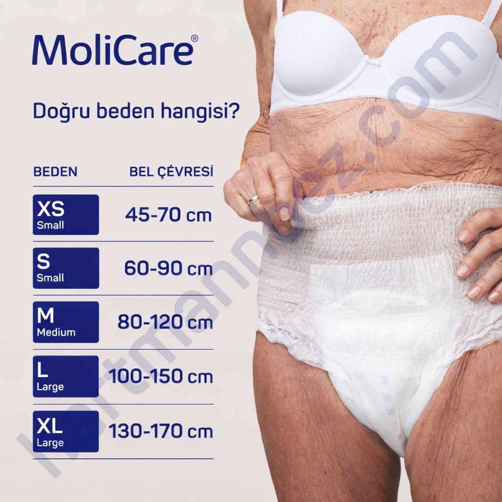 Hartmann MoliCare Pants 8 Damla M Beden 20 Adet | Külot Tipi Yetişkin Bezi