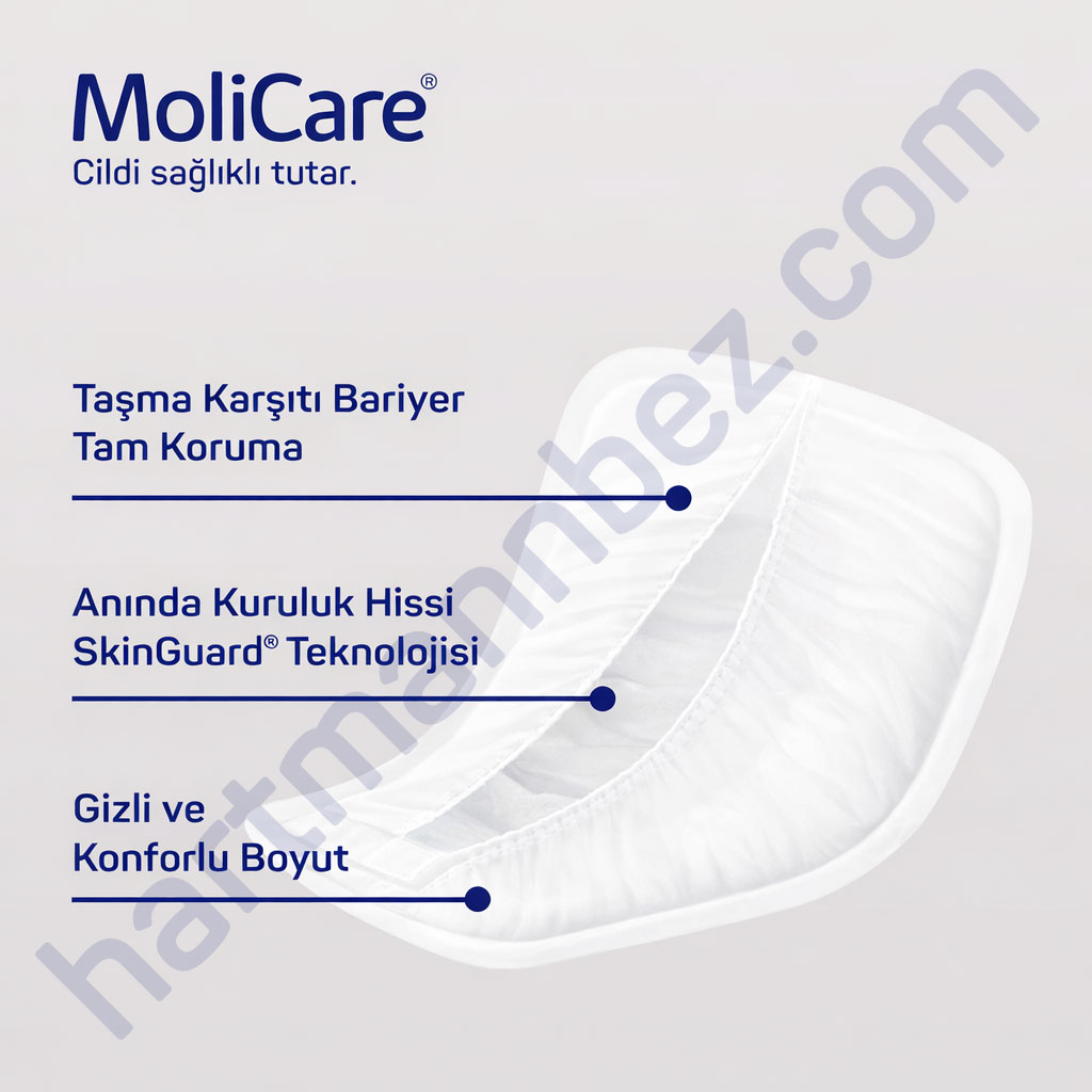 Hartmann MoliCare Premium Men Pad 4 Damla Erkek Mesane Pedi 12 Paket 168 Adet (Koruma)